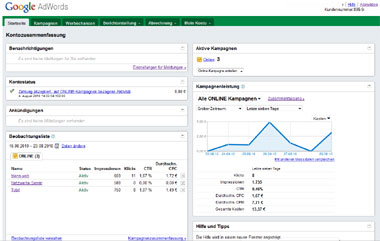 google-adwords